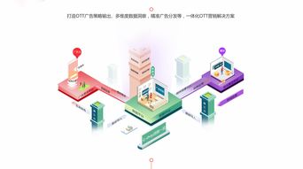 喂呦科技荣膺“金鼠标·数字营销标杆公司”奖，引领数字广告发布新标杆